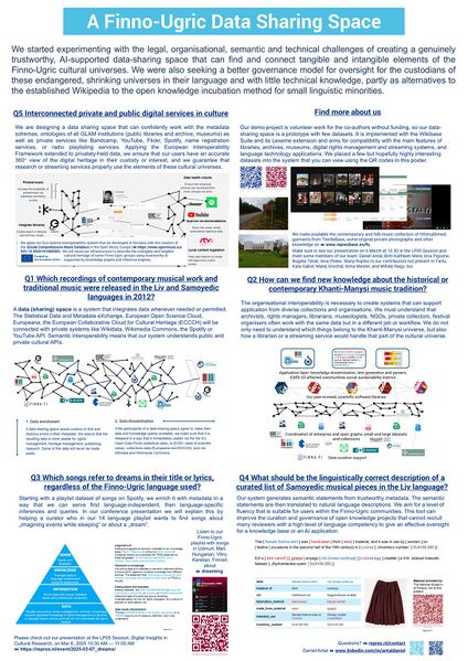 File:Dreams DNBH2025 Poster.jpg
